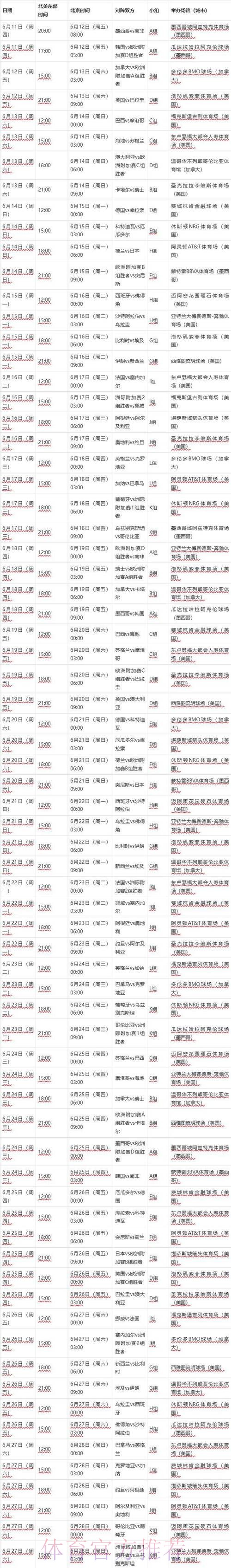 2026世界杯详细比赛日程安排表