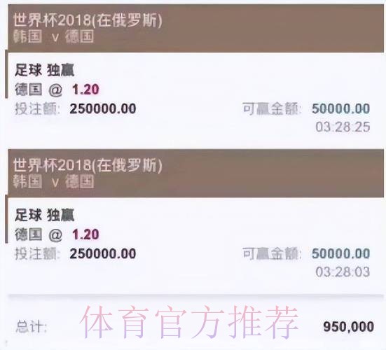 世界杯买球平台优势对比分析