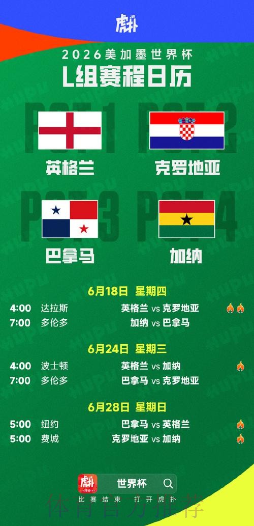 详细解读世界杯赛程安排