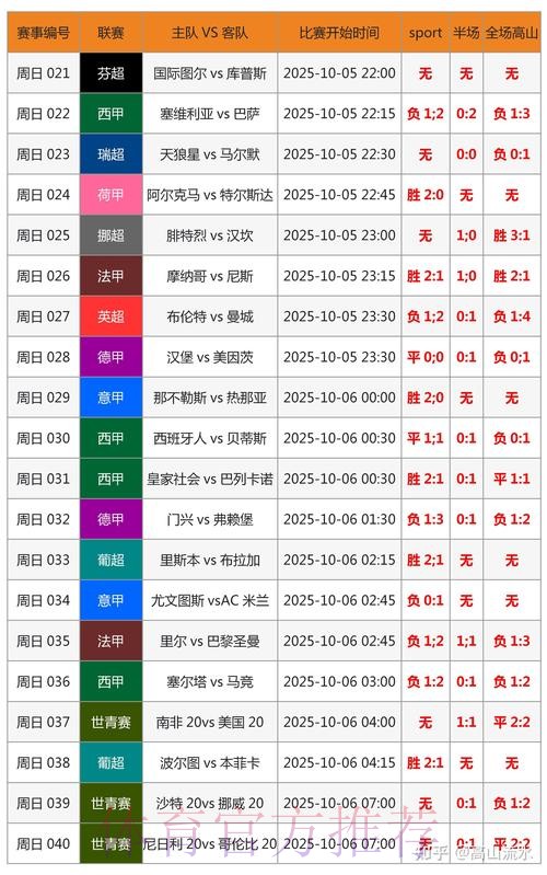 全方位实时更新：世界杯比分查询指南