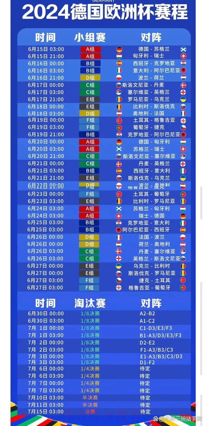 最新世界杯足球直播时间表全解析