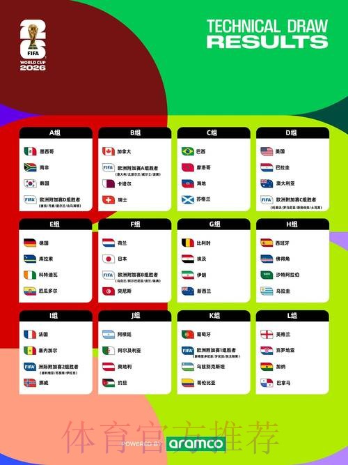 2026世界杯投注APP官方下载，畅享赛事激情