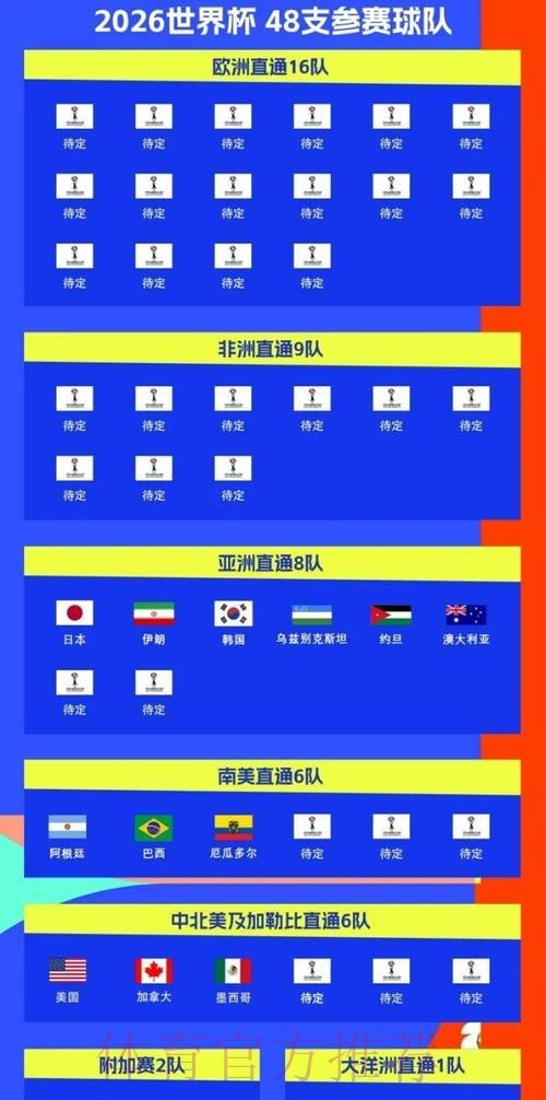 2026世界杯投注APP官方下载，畅享赛事激情